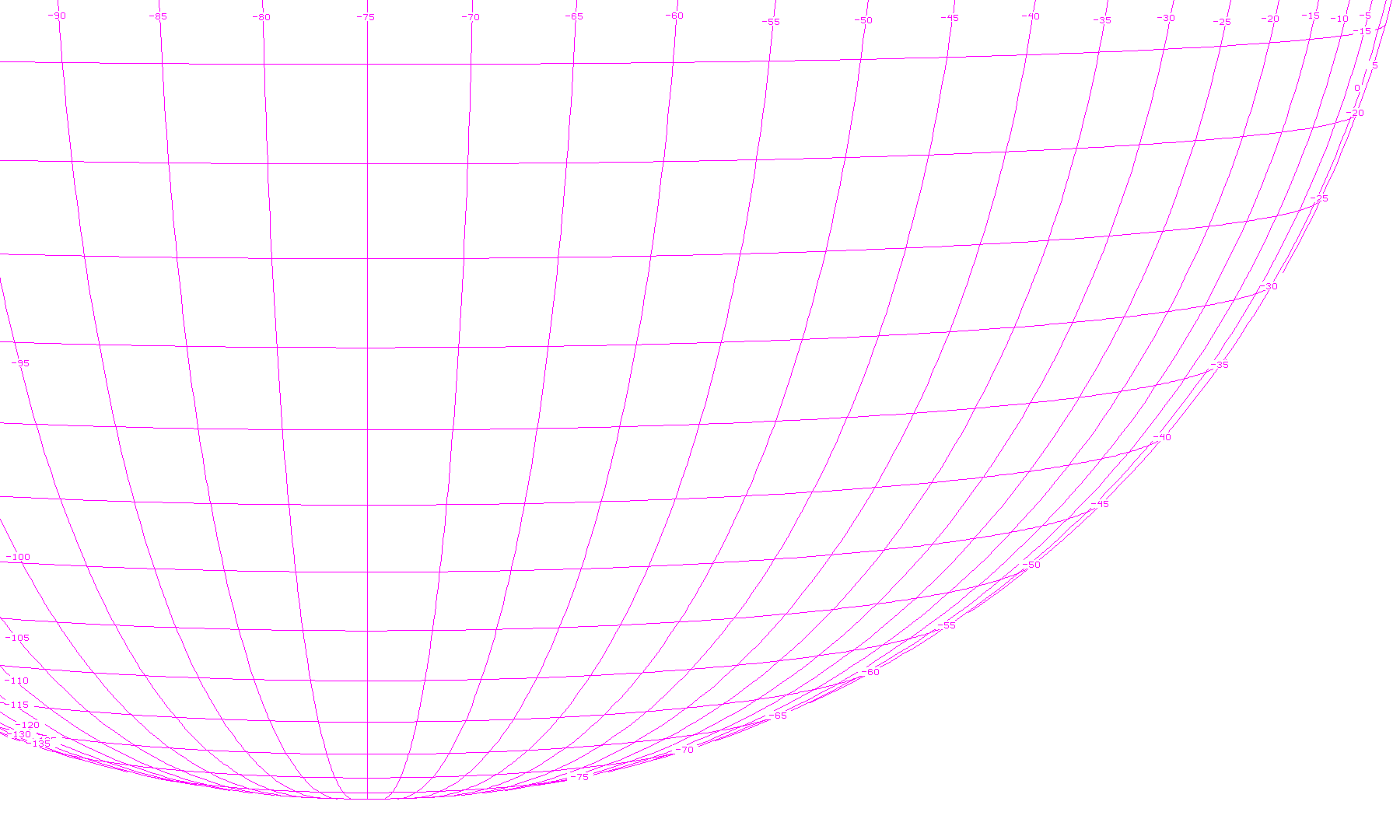 Latitude / Longitude grid